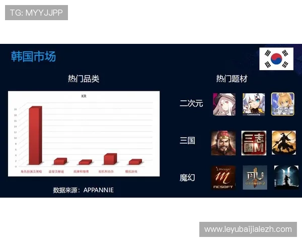 提升游戏互动体验，选择db真人语音旗舰·(中国)集团的五大理由详解